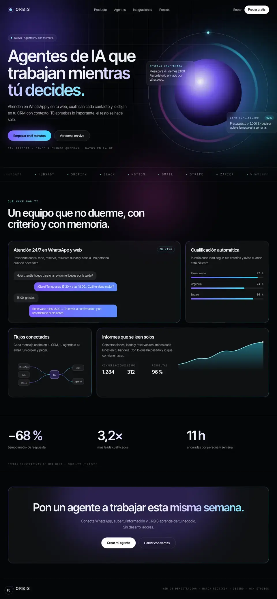 ORBIS — SaaS · agentes de IA (Demostración)